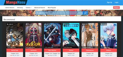 mangahasu|Top 10+ Most Popular Sites For Reading Chinese Comics In English.